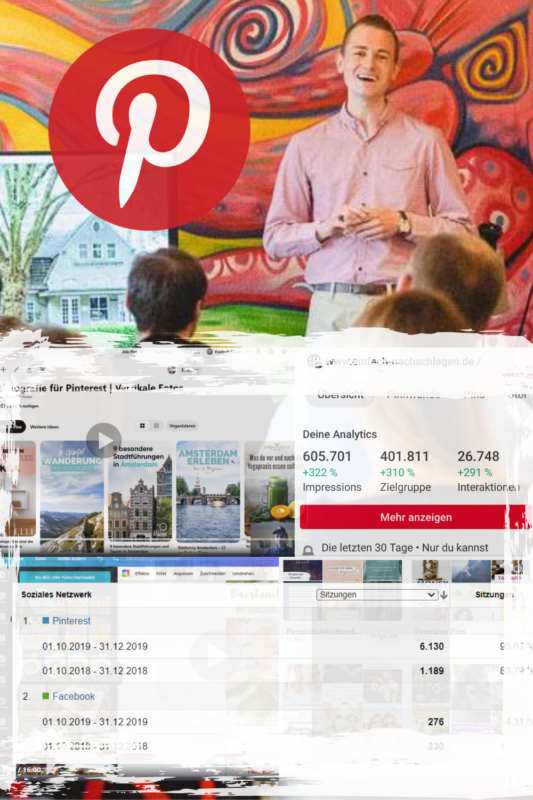 Pinterest Marketing | Frederik Schafmeister