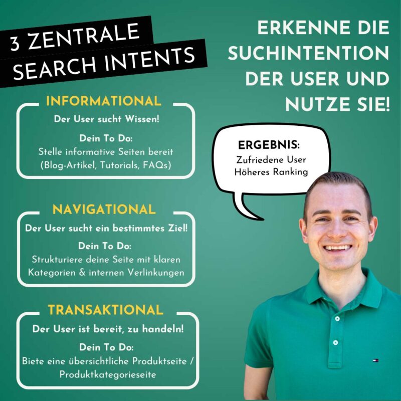 Search Intents im Überblick - Infografik