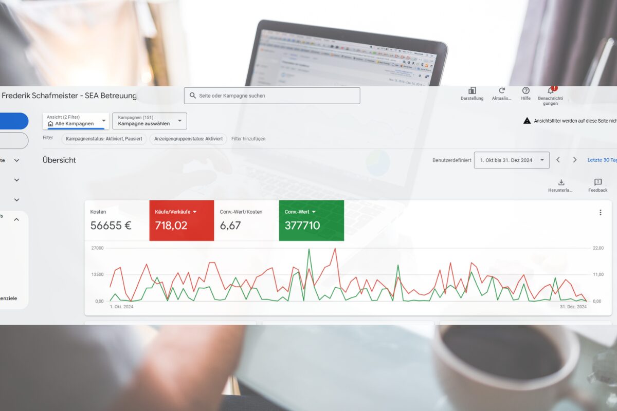 Meine Roadmap zur erfolgreichen Google Ads Zusammenarbeit | Frederik Schafmeister